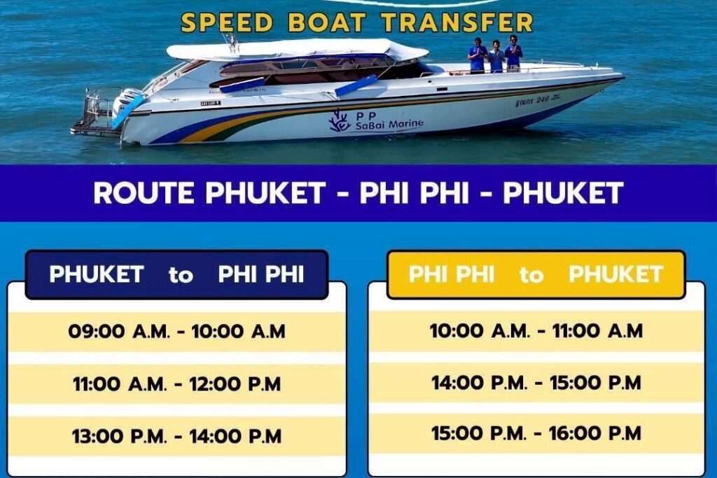 Transfer by Speedboat Phuket - Phi Phi